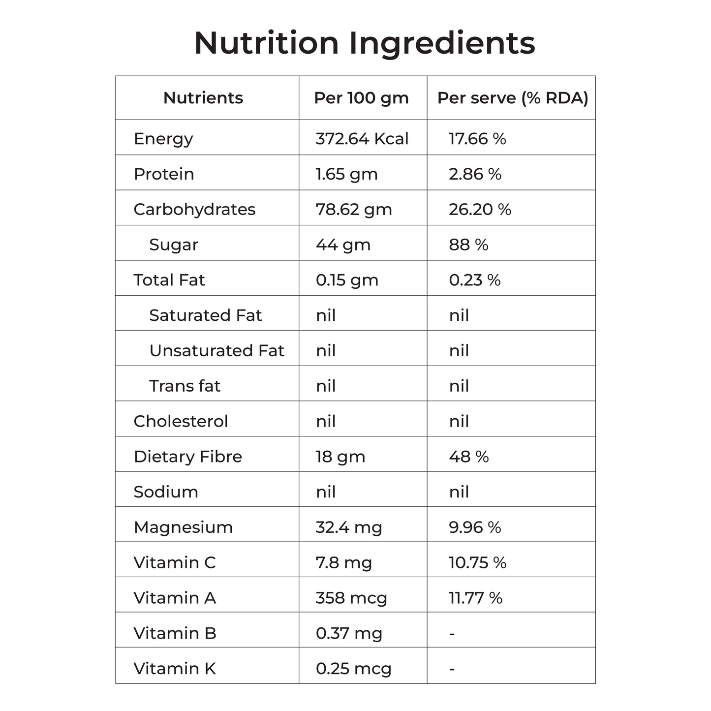 Pure Beetroot Powder