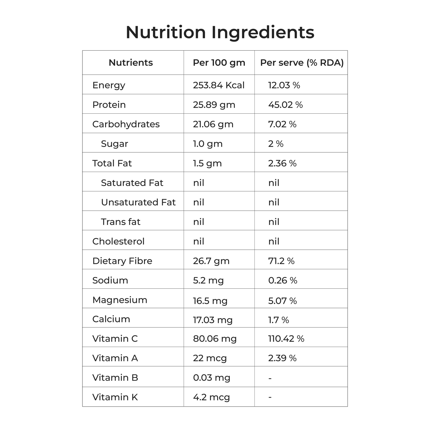 Premium Bitter gourd Powder