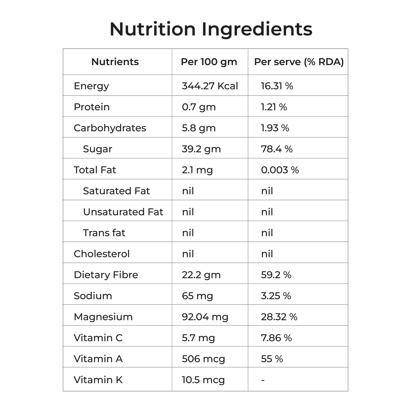 Premium Carrot Powder