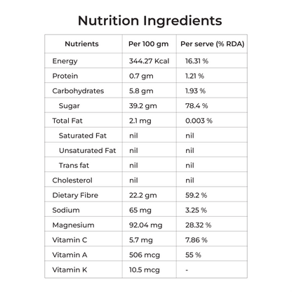 Premium Carrot Powder