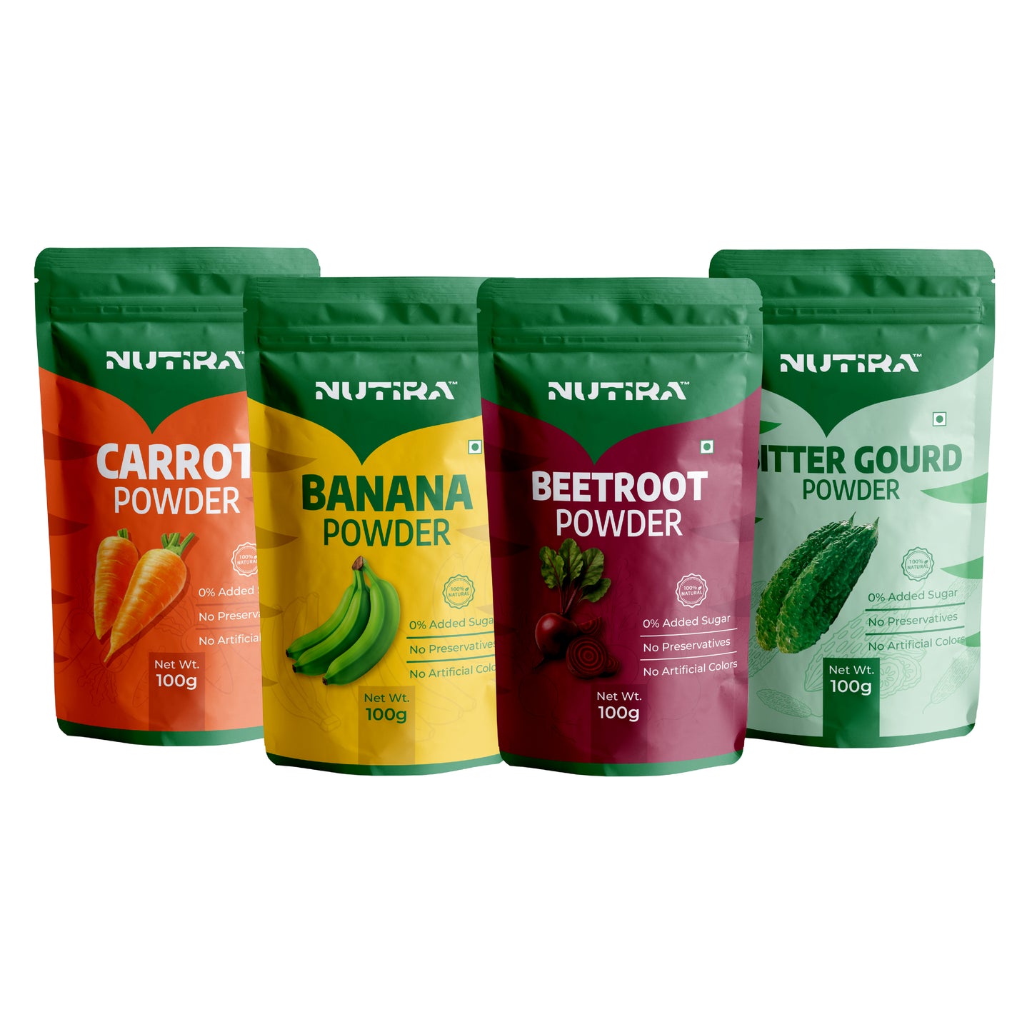 Nutira Product Combo