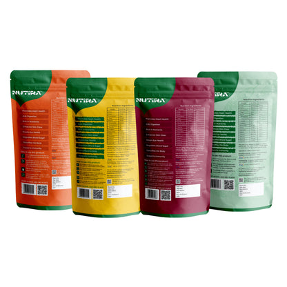 Nutira Product Combo